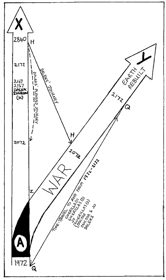 [DIAGRAM]