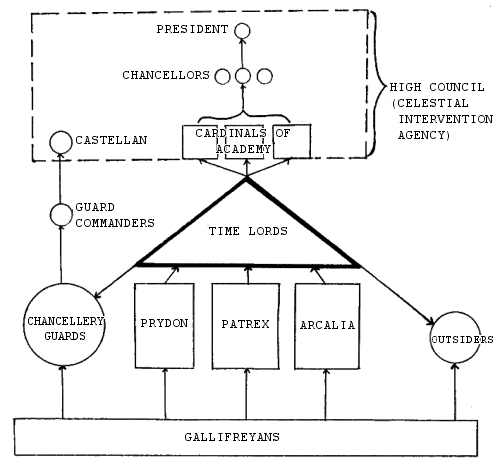 [DIAGRAM]